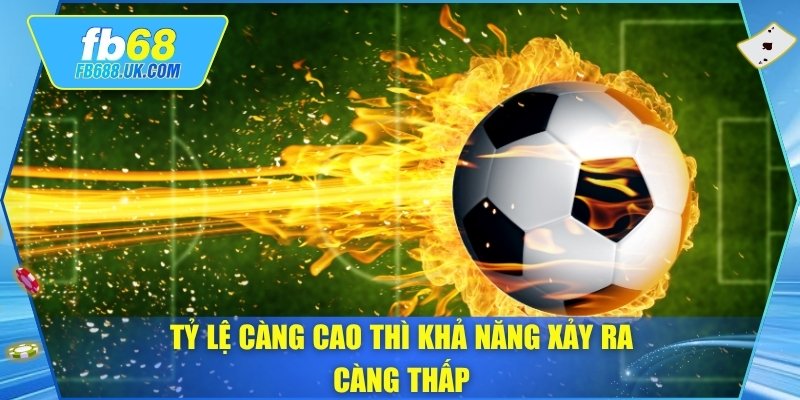 Tỷ lệ càng cao thì khả năng xảy ra càng thấp